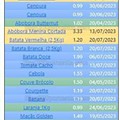 01 Promoções-Descontos-48906.jpg